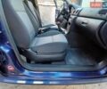 Синий Шкода Октавия, объемом двигателя 1.6 л и пробегом 283 тыс. км за 4499 $, фото 39 на Automoto.ua