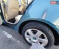 Синий Шкода Октавия, объемом двигателя 1.6 л и пробегом 374 тыс. км за 5600 $, фото 29 на Automoto.ua
