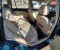 Синий Шкода Октавия, объемом двигателя 1.6 л и пробегом 374 тыс. км за 5600 $, фото 20 на Automoto.ua