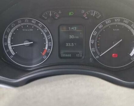 Шкода Октавия 2006 в Миргороде на Automoto.ua Синий Шкода Октавия, объемом двигателя 1.98 л и пробегом 202 тыс. км за 7000 $, фото 19 на Automoto.ua