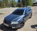Синий Шкода Октавия, объемом двигателя 2 л и пробегом 4 тыс. км за 2700 $, фото 1 на Automoto.ua