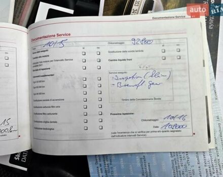 Синій Шкода Октавія, об'ємом двигуна 1.6 л та пробігом 194 тис. км за 6500 $, фото 86 на Automoto.ua