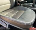 Шкода Октавия 2006 в Харькове на Automoto.ua Синий Шкода Октавия, объемом двигателя 1.6 л и пробегом 226 тыс. км за 5250 $, фото 6 на Automoto.ua
