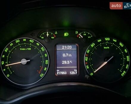 Синий Шкода Октавия, объемом двигателя 1.98 л и пробегом 217 тыс. км за 5200 $, фото 10 на Automoto.ua