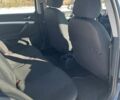 Синий Шкода Октавия, объемом двигателя 1.9 л и пробегом 318 тыс. км за 6700 $, фото 11 на Automoto.ua