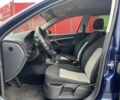 Синій Шкода Октавія, об'ємом двигуна 1.6 л та пробігом 246 тис. км за 4900 $, фото 6 на Automoto.ua