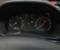 Синий Шкода Октавия, объемом двигателя 1.6 л и пробегом 205 тыс. км за 4999 $, фото 32 на Automoto.ua
