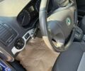 Синій Шкода Октавія, об'ємом двигуна 1.6 л та пробігом 183 тис. км за 7400 $, фото 38 на Automoto.ua