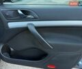 Синий Шкода Октавия, объемом двигателя 1.6 л и пробегом 190 тыс. км за 6800 $, фото 36 на Automoto.ua