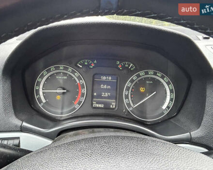 Синий Шкода Октавия, объемом двигателя 1.97 л и пробегом 279 тыс. км за 4700 $, фото 9 на Automoto.ua