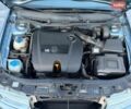 Синій Шкода Октавія, об'ємом двигуна 1.6 л та пробігом 162 тис. км за 6499 $, фото 52 на Automoto.ua