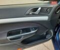 Синий Шкода Октавия, объемом двигателя 1.6 л и пробегом 201 тыс. км за 6850 $, фото 37 на Automoto.ua