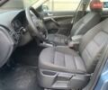 Синий Шкода Октавия, объемом двигателя 1.6 л и пробегом 219 тыс. км за 5950 $, фото 30 на Automoto.ua