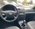Синій Шкода Октавія, об'ємом двигуна 1.6 л та пробігом 247 тис. км за 6200 $, фото 14 на Automoto.ua