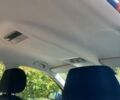 Шкода Октавія 2008 у Чернігові на Automoto.ua Синій Шкода Октавія, об'ємом двигуна 1.6 л та пробігом 244 тис. км за 7000 $, фото 13 на Automoto.ua
