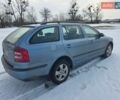 Синий Шкода Октавия, объемом двигателя 2 л и пробегом 280 тыс. км за 5500 $, фото 1 на Automoto.ua
