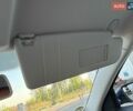 Синий Шкода Октавия, объемом двигателя 1.6 л и пробегом 150 тыс. км за 7299 $, фото 56 на Automoto.ua