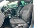 Синій Шкода Октавія, об'ємом двигуна 1.8 л та пробігом 225 тис. км за 6820 $, фото 18 на Automoto.ua