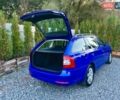 Шкода Октавия 2010 в Полтаве на Automoto.ua Синий Шкода Октавия, объемом двигателя 1.6 л и пробегом 233 тыс. км за 7800 $, фото 111 на Automoto.ua