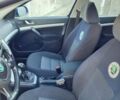 Синий Шкода Октавия, объемом двигателя 1.6 л и пробегом 233 тыс. км за 8800 $, фото 21 на Automoto.ua