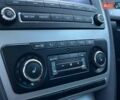 Синій Шкода Октавія, об'ємом двигуна 1.6 л та пробігом 216 тис. км за 8440 $, фото 16 на Automoto.ua