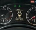 Синий Шкода Октавия, объемом двигателя 1.4 л и пробегом 256 тыс. км за 8290 $, фото 17 на Automoto.ua