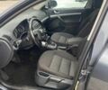 Синий Шкода Октавия, объемом двигателя 1.6 л и пробегом 217 тыс. км за 8500 $, фото 5 на Automoto.ua