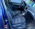 Синій Шкода Октавія, об'ємом двигуна 1.6 л та пробігом 190 тис. км за 4100 $, фото 4 на Automoto.ua