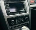 Синий Шкода Октавия, объемом двигателя 1.8 л и пробегом 246 тыс. км за 8900 $, фото 26 на Automoto.ua