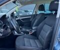 Синій Шкода Октавія, об'ємом двигуна 1.6 л та пробігом 216 тис. км за 8440 $, фото 12 на Automoto.ua