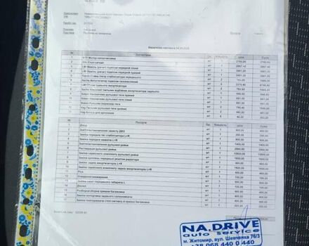 Синий Шкода Октавия, объемом двигателя 1.6 л и пробегом 218 тыс. км за 8999 $, фото 34 на Automoto.ua
