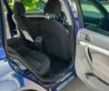 Синій Шкода Октавія, об'ємом двигуна 1.6 л та пробігом 264 тис. км за 7900 $, фото 18 на Automoto.ua
