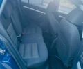 Синий Шкода Октавия, объемом двигателя 1.6 л и пробегом 300 тыс. км за 6450 $, фото 20 на Automoto.ua