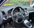 Синий Шкода Октавия, объемом двигателя 1.6 л и пробегом 234 тыс. км за 8300 $, фото 41 на Automoto.ua