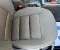 Синій Шкода Октавія, об'ємом двигуна 1.2 л та пробігом 201 тис. км за 6799 $, фото 89 на Automoto.ua