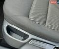 Синий Шкода Октавия, объемом двигателя 1.8 л и пробегом 136 тыс. км за 8950 $, фото 71 на Automoto.ua