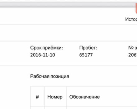 Синий Шкода Октавия, объемом двигателя 2 л и пробегом 204 тыс. км за 12650 $, фото 223 на Automoto.ua