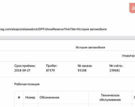 Синий Шкода Октавия, объемом двигателя 2 л и пробегом 204 тыс. км за 12650 $, фото 222 на Automoto.ua