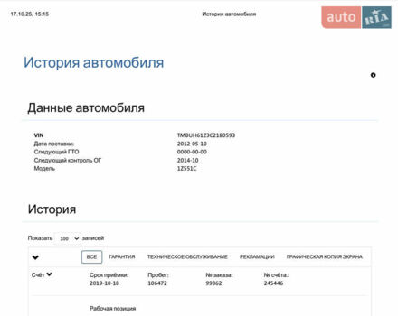 Синий Шкода Октавия, объемом двигателя 2 л и пробегом 204 тыс. км за 12650 $, фото 221 на Automoto.ua