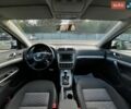 Синій Шкода Октавія, об'ємом двигуна 2 л та пробігом 251 тис. км за 10500 $, фото 27 на Automoto.ua