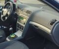 Синий Шкода Октавия, объемом двигателя 1.6 л и пробегом 268 тыс. км за 9900 $, фото 5 на Automoto.ua