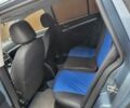 Синий Шкода Октавия, объемом двигателя 1.6 л и пробегом 390 тыс. км за 8200 $, фото 7 на Automoto.ua