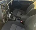 Синій Шкода Октавія, об'ємом двигуна 1.4 л та пробігом 229 тис. км за 7150 $, фото 5 на Automoto.ua