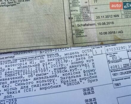 Синій Шкода Октавія, об'ємом двигуна 1.6 л та пробігом 190 тис. км за 8555 $, фото 73 на Automoto.ua