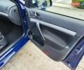 Синій Шкода Октавія, об'ємом двигуна 1.6 л та пробігом 190 тис. км за 8555 $, фото 36 на Automoto.ua