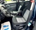 Синий Шкода Октавия, объемом двигателя 1.6 л и пробегом 280 тыс. км за 9100 $, фото 10 на Automoto.ua