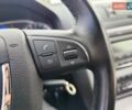 Синій Шкода Октавія, об'ємом двигуна 1.6 л та пробігом 190 тис. км за 8555 $, фото 51 на Automoto.ua