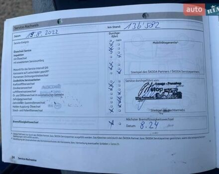 Синий Шкода Октавия, объемом двигателя 1.2 л и пробегом 158 тыс. км за 8650 $, фото 37 на Automoto.ua