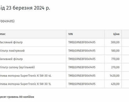 Синій Шкода Октавія, об'ємом двигуна 1.6 л та пробігом 205 тис. км за 9800 $, фото 33 на Automoto.ua