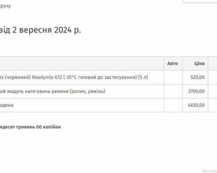 Синій Шкода Октавія, об'ємом двигуна 1.6 л та пробігом 205 тис. км за 9800 $, фото 34 на Automoto.ua